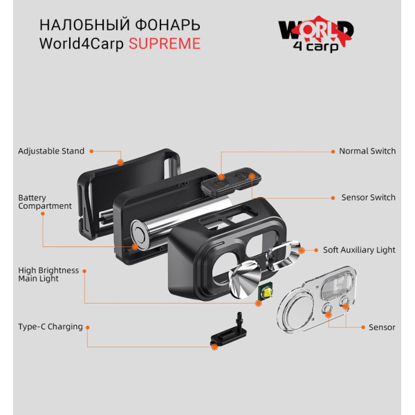 Налобный фонарь World4Carp SUPREME с датчиком движения, 220 люмен, аккумулятор 1600 мАч, USB Type-C, 9 режимов