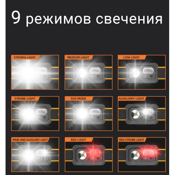 Налобный фонарь World4Carp SUPREME с датчиком движения, 220 люмен, аккумулятор 1600 мАч, USB Type-C, 9 режимов