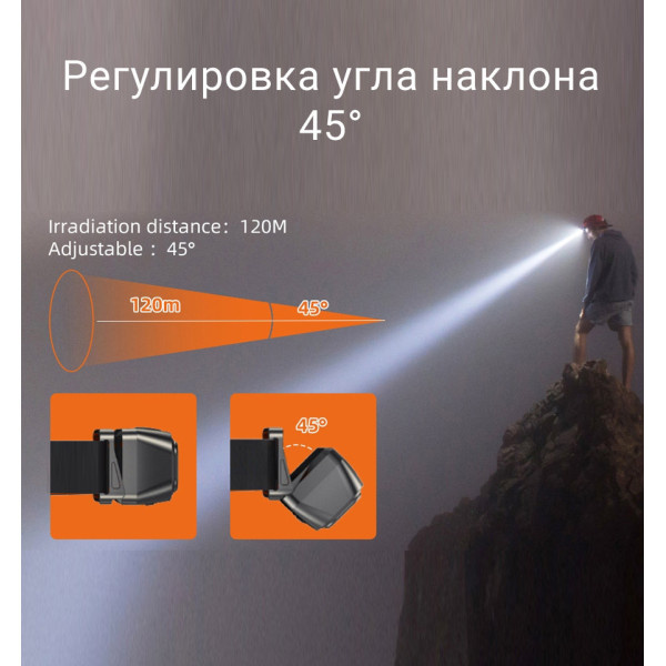 Налобный фонарь World4Carp SUPREME с датчиком движения, 220 люмен, аккумулятор 1600 мАч, USB Type-C, 9 режимов