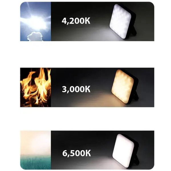 Багатофункціональний LED-ліхтар з функцією Power Bank 10000 Mah