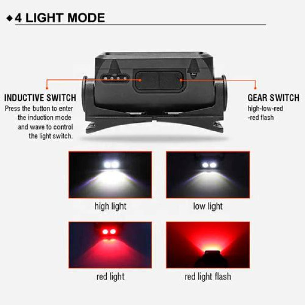 Налобний ліхтар L-31/K372 з 2 COB LED, сенсорне керування, біле та червоне світло, Li-Ion акумулятор, USB-C зарядка, пиловологозах