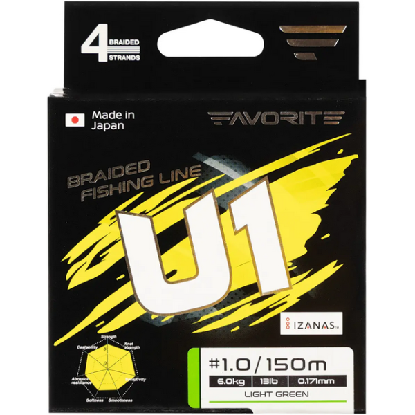 Шнур плетений Favorite U1 PE 4-жильний 150 м light green #0.4 (0.108 мм) 5lb/2.4 кг для ультралайт спінінга