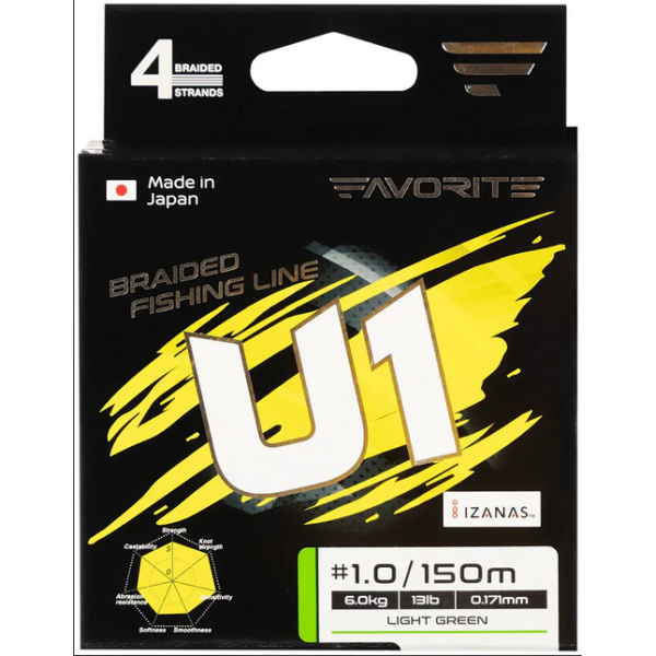Плетёный шнур Favorite U1 PE 4-жильный 150 м light green #0.5 (0.121 мм) 7lb/3.0 кг для спиннинга