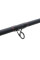 Фидерное удилище Flagman S-Power River 3.60м 150г