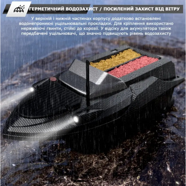 Кораблик Flytec V080 для риболовлі – GPS, ехолот, акумулятор 20000 мАг