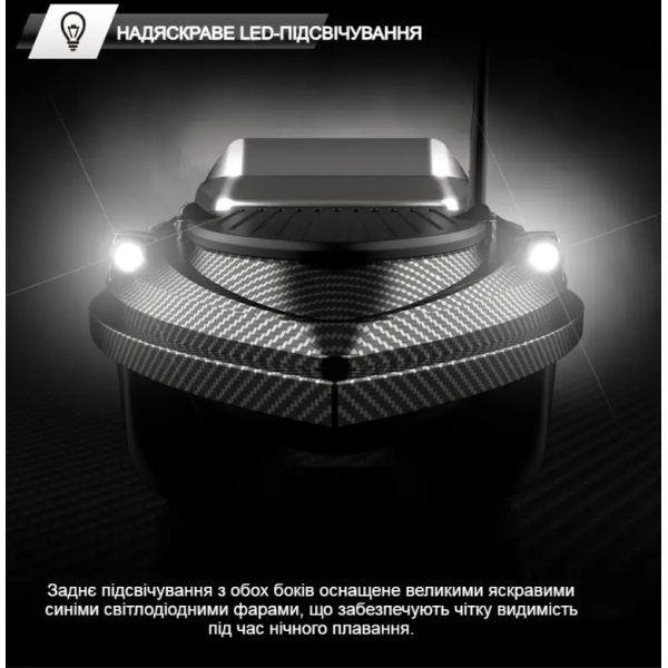 Кораблик Flytec V080 для риболовлі – GPS, ехолот, акумулятор 20000 мАг