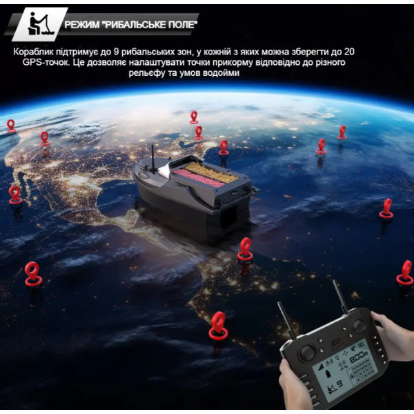 Кораблик Flytec V080 для риболовлі – GPS, ехолот, акумулятор 20000 мАг