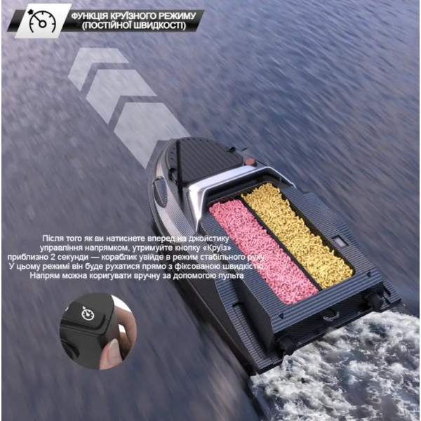 Кораблик Flytec V080 для риболовлі – GPS, ехолот, акумулятор 20000 мАг