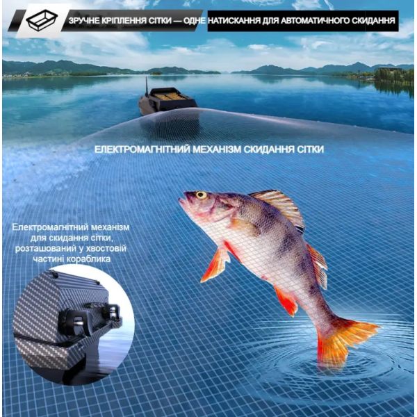 Кораблик Flytec V080 для риболовлі – GPS, ехолот, акумулятор 20000 мАг