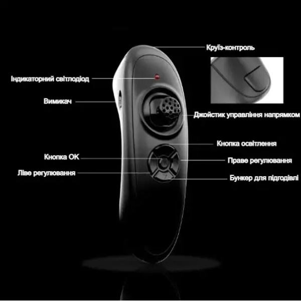 Кораблик для рибалки Flytec V050 акумулятор 12000 mAh