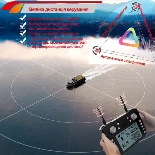 Кораблик для риболовлі Flytec V030 GPS з ехолотом акумулятор 20000 мАг