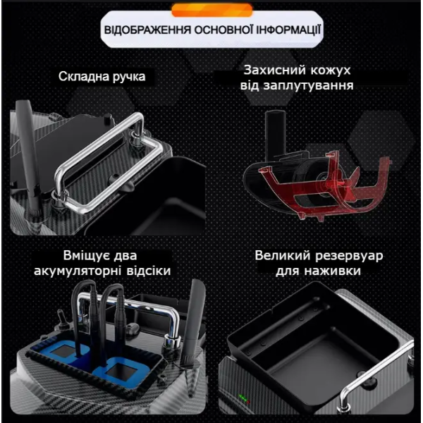 Карповий кораблик для риболовлі Flytec V060 Карбон с GPS Акумулятор 12000 mAh