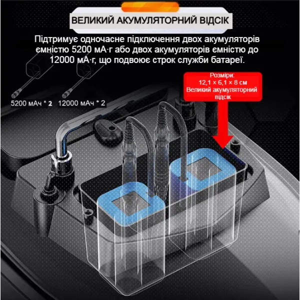 Карповий кораблик для риболовлі Flytec V060 Карбон с GPS Акумулятор 12000 mAh