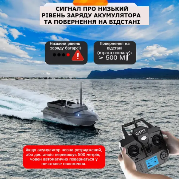 Карповий кораблик для риболовлі Flytec V060 Карбон с GPS Акумулятор 12000 mAh