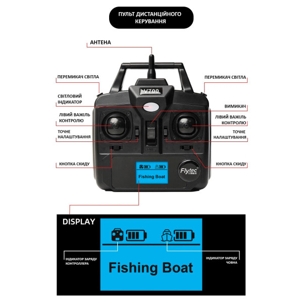 Кораблик для рибалки Flytec V700