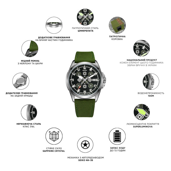 Чоловічий годинник Awarder Embroidery Black-Red Green Automatic 10ATM сапфір