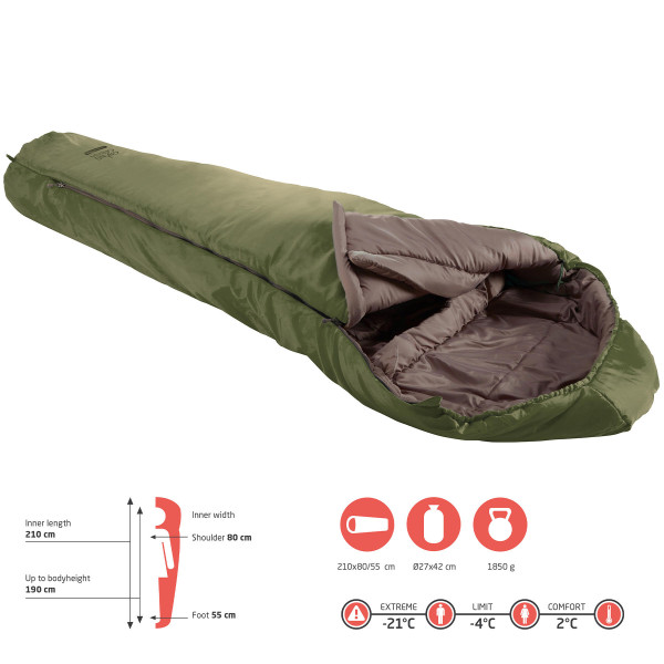 Спальний мішок Grand Canyon Fairbanks 190 -4°C Capulet Olive Left
