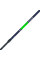 Палиці для скандинавської ходьби Gabel Stretch Carbon Lime (7008352640000)