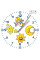 Годинник настінний Technoline WT7160 White (WT7160)