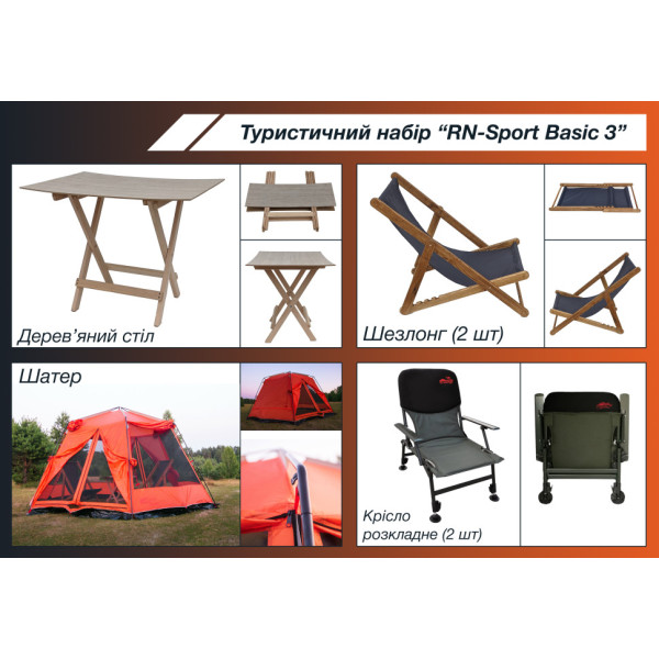 Туристичний набір RN-Sport Basic 3