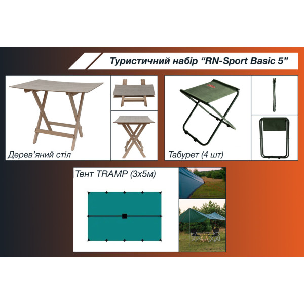 Туристичний набір RN-Sport Basic 5
