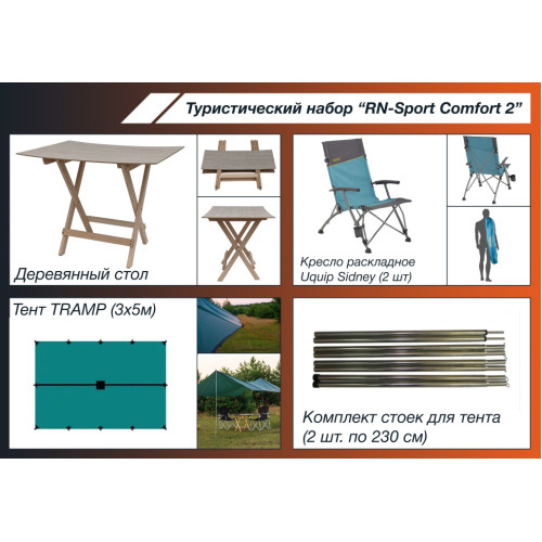 Туристичний набір RN-Sport Comfort 2