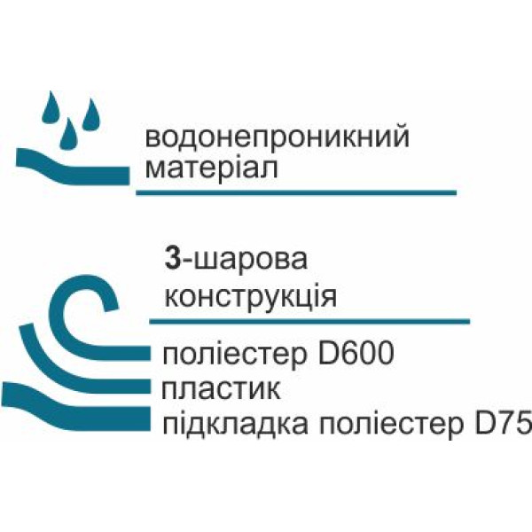 Тубус для спінінгів 160см з горизонтальною укладкою вудилищ Acropolis КВ-4а