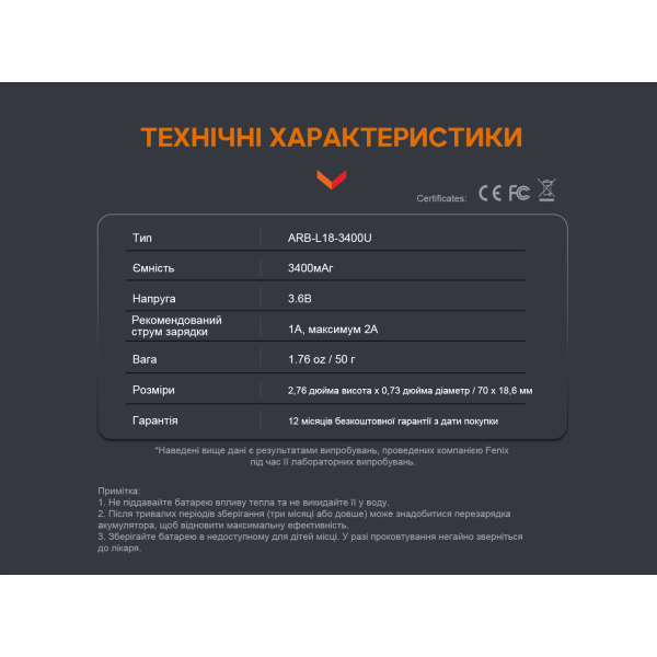 Акумулятор 18650 Fenix (3400 mAh) micro usb зарядка