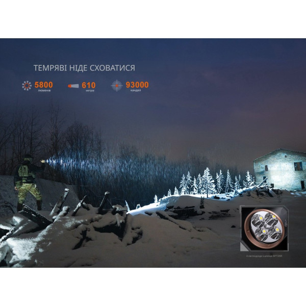 Ліхтар тактичний з червоним світлом Fenix TK35R 5800 лм | Лімітована серія