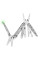 Міні-Мультитул NexTool Mini Flagship Multi Tool F12