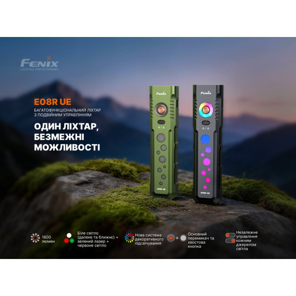 Ліхтар Fenix E08R UE, зелений