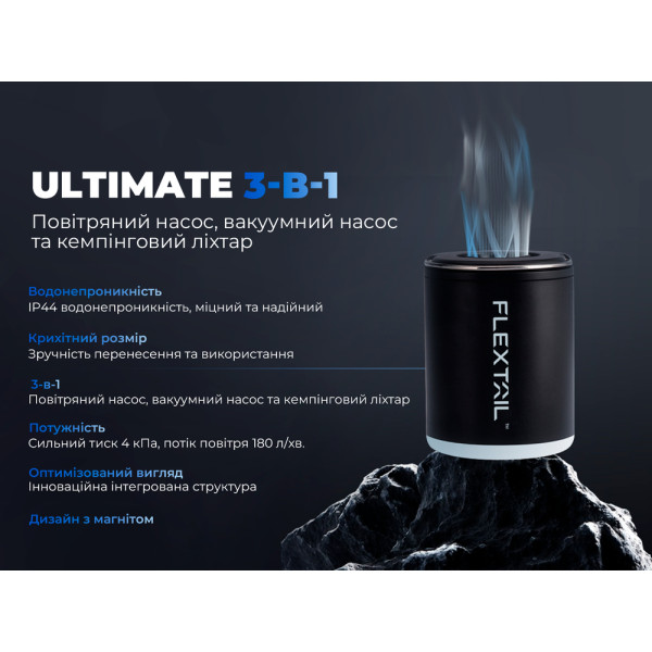 Кемпинговый насос-фонарь Flextail Tiny Pump 2X TY2X1600-WT-i, белый