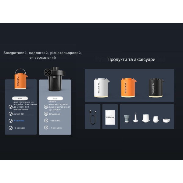 Кемпинговый насос-фонарь Flextail Tiny Pump Х 6975755964379 USB-C оранжевый