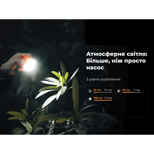 Насос кемпинговый аккумуляторный Flextail Vollyc Ezy Pump EzyPump6975755966403, оранжевый
