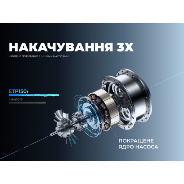Автомобильный насос фонарь powerbank Flextail Vollyc Evo Tire Pump 6975755966946
