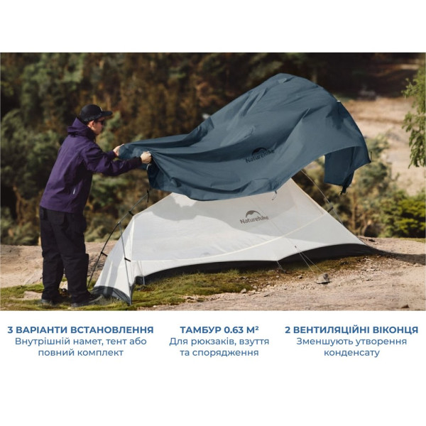 Палатка сверхлегкая двухместная Naturehike Cloud Up Pro CNK2350WS020 20D голубая