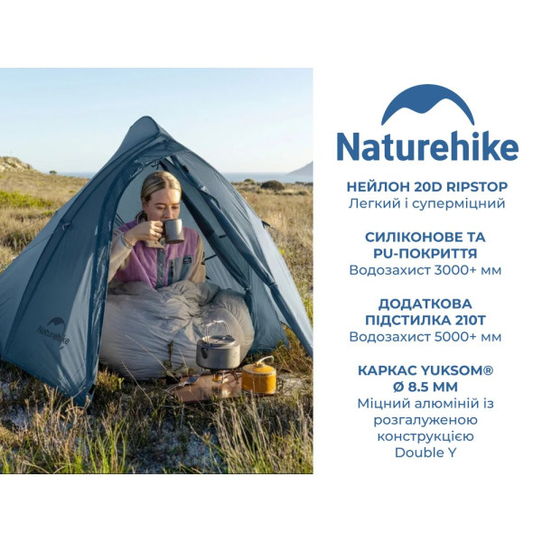 Палатка сверхлегкая двухместная Naturehike Cloud Up Pro CNK2350WS020 20D голубая