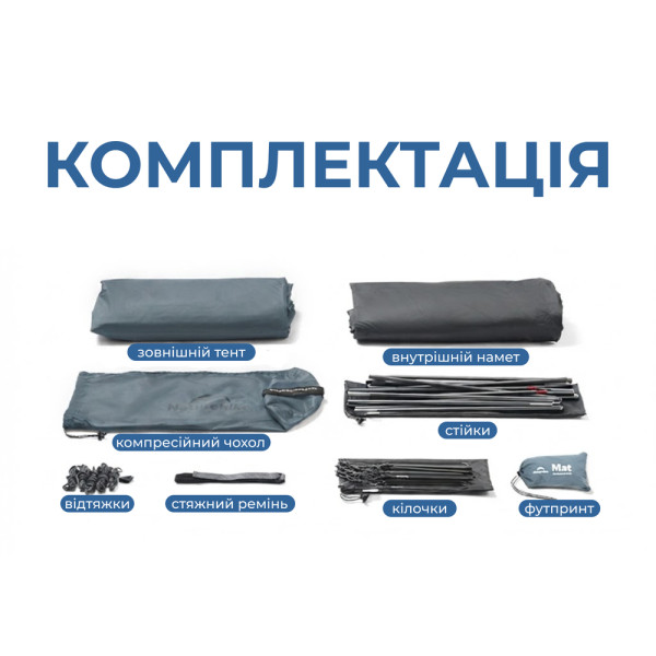 Палатка сверхлегкая двухместная Naturehike Cloud Up Pro CNK2350WS020 20D голубая