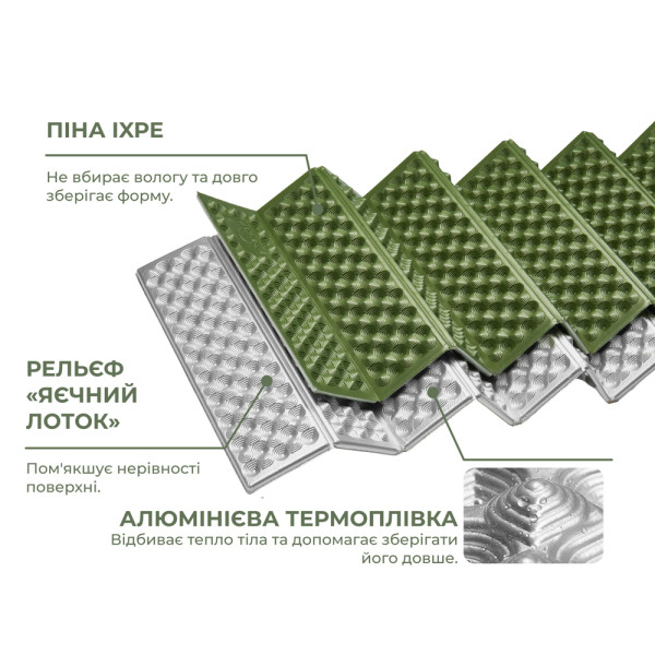 Коврик туристический Naturehike CNK2650WS010 складной IXPE зеленый