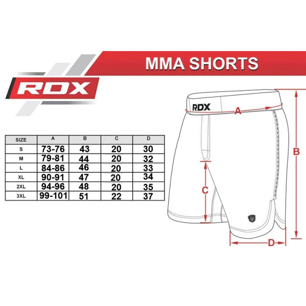 Шорти для MMA RDX T15 Army Green - чоловічі шорти, розмір S