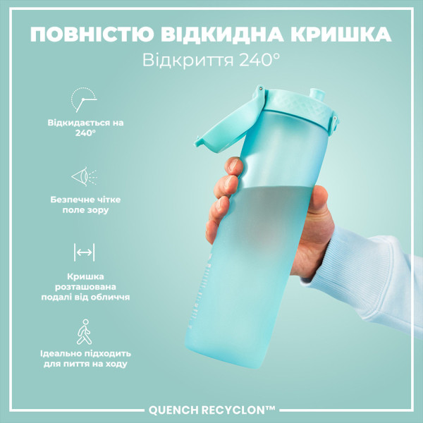 Пляшка для води ION8 1000 мл. BPA Free, Times To Drink, (ЕКО пляшка) BPA Free, Sonic Blue