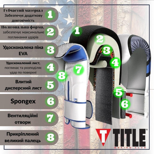 Боксерські рукавиці TITLE Boxing Gel World Black M 12oz (бинти 4м. в комплекті)