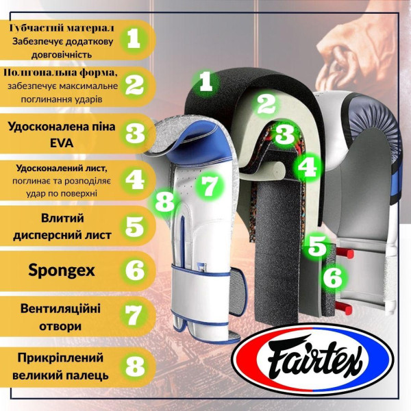 Боксерські рукавиці Fairtex BGVG2 Velcro Black 14 унцій (бинти в комплекті)