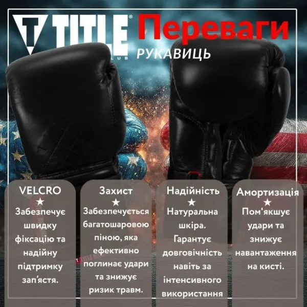 Боксерські рукавиці TITLE Boxing Ko-Vert Training Boxing Gloves Black 14 oz