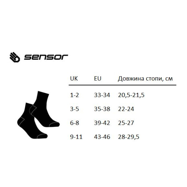 Шкарпетки Sensor Hiking Merino khaki/safari 20200068, SU41HM-khaki-safari-3-5