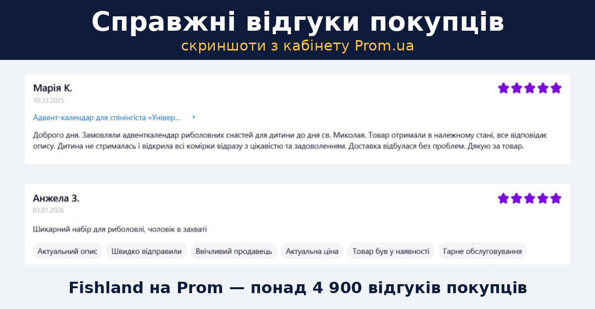 Адвент-календарь Fishland для рыбака